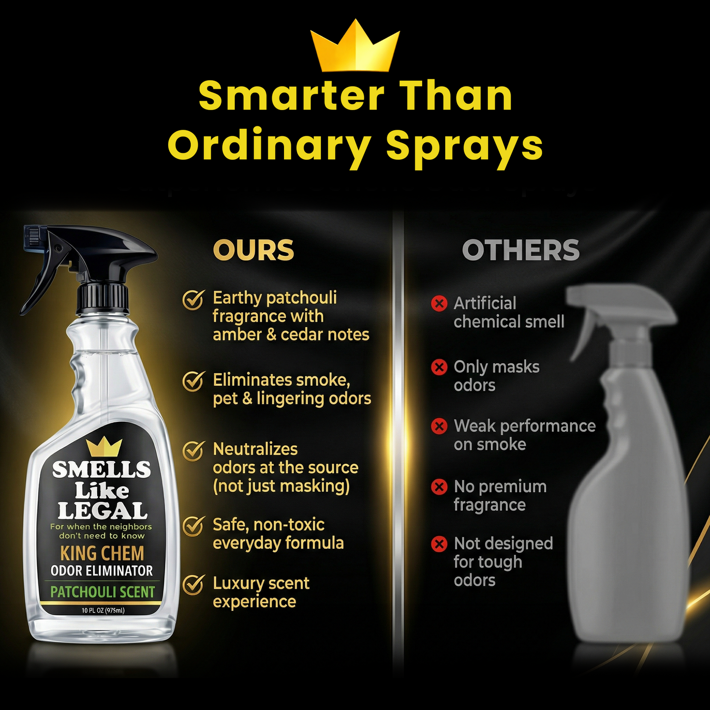 SMELLS LIKE LEGAL™ PATCHOULI SCENT 16oz Spray bottle