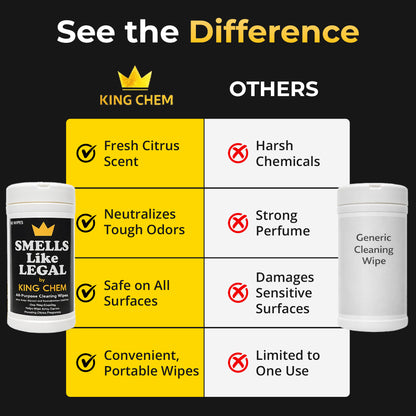 SMELLS LIKE LEGAL™ Clean wipes 50 per container Citrus scent