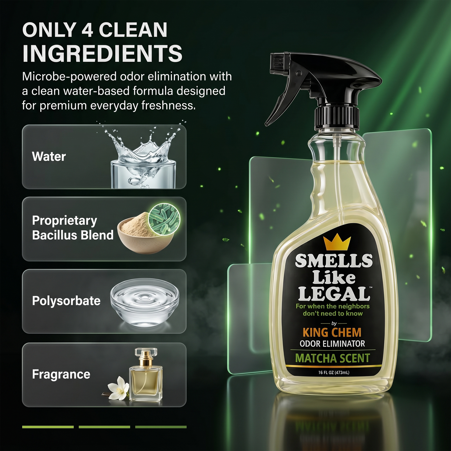 SMELLS LIKE LEGAL™ MATCHA SCENT 16oz Spray bottle